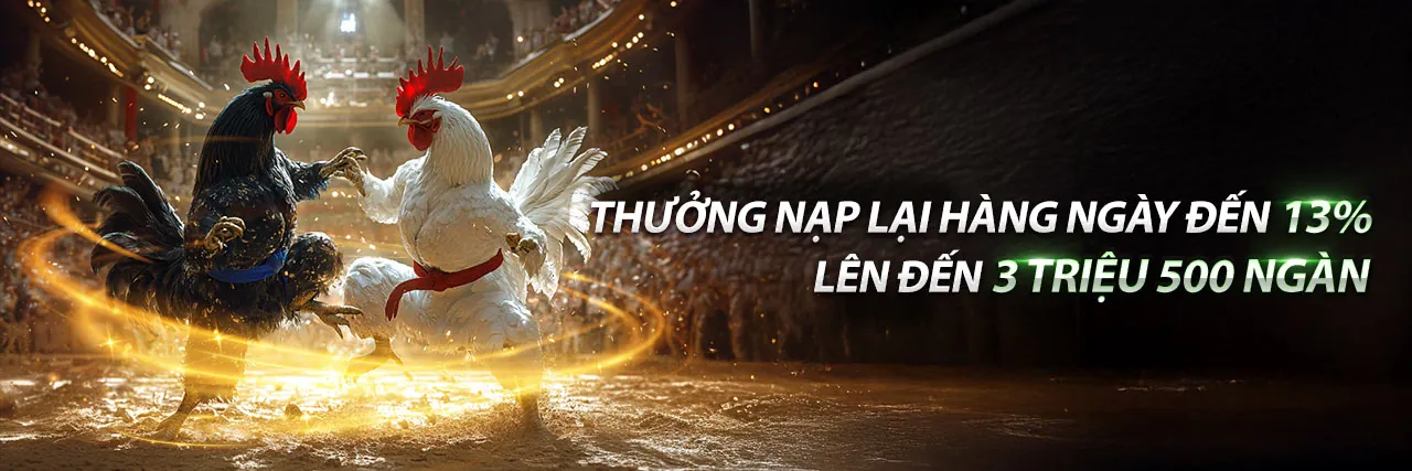Tổng quan các chương trình khuyến mãi độc quyền tại m788 win 2026